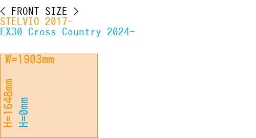 #STELVIO 2017- + EX30 Cross Country 2024-